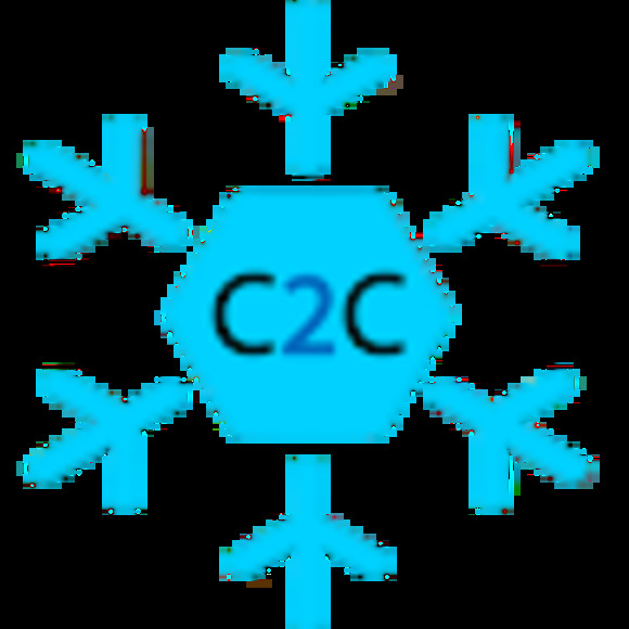 Meet your Posher, C2c - Picture 1 of 1